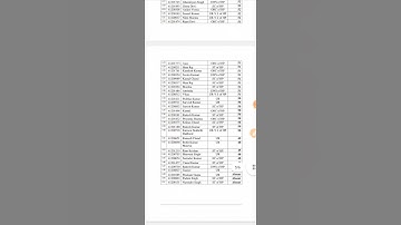 hppsc poltical science cutoff 2023 Assistant Professor (College Cadre) Political Sciencein