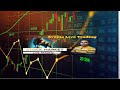 Crypto trading #btclivetrading  #trading #cryptotrading #gold #ethereum #nifty 24 jun 2025