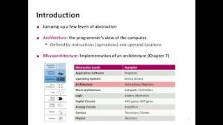 ETH Lecture 06. MIPS Assembly and Programming (23/03/2017) Net Worth