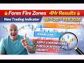 Forex Fire New Trading Indicator   16th–20th February 2026 🔥 Supply &amp; Demand Indicator Entry System