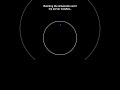 Ball bouncing simulation #adhd #music #code #space #python #physics #simulations #memes #science