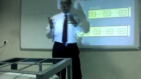 Using arena Lecture13 Prof  Rifat Rustom