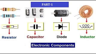 Basic Electronics Components and Symbols  ( Part-1)
