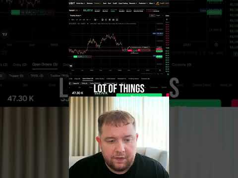 Trade Everything on Ubit: Bitcoin, Gold, Oil & More! #shorts