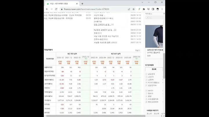 079650서산 주가 전망 및 차트 분석