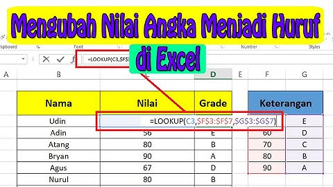 Cara Mengubah Nilai Angka Menjadi Huruf di Excel