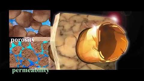 Overview Chapter 7 Part 2 Formation Evaluation   YouTube