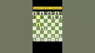 Queen Gambit - Scenario 2 #chessopening#chesstactics#queen