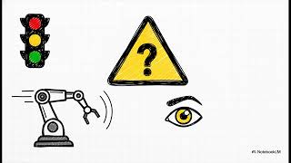 ARTANI Gate/ No Execution Without Decision