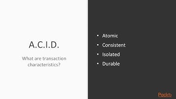Spring 5.0 Core Training : Introduction to Transaction Management | packtpub.com