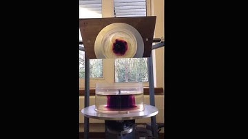 MT25F rotating Convection ( T=2.5s+-0.1)