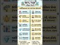 મનોવિજ્ઞાન વાદ અને તેના પ્રણેતા #tet #tetexam #tatexampreparation #study #teacher #manovigyan #gk