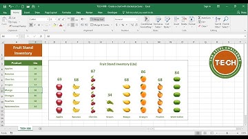 TECH-008 - Create a bar chart with stacked images