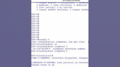 17.How to Create Loopback interface in CISCO Router? | CCNA | CCNP  #ccnpencor #ccna