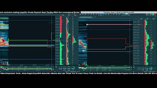 Bookmap Live NQ & ES | Heatmap | Live Liquidity & 24/7