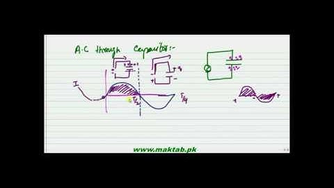 FSc Physics Book2, CH 16, LEC 2: A.C through Resistance,Capacitors and Inductors