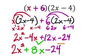 Multiplying Polynomials (MATH 990 Unit 5 Lesson 6)