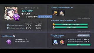 Grandchase Diamond PVP Asin FSI and Harpe FSI screenshot 4