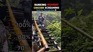 Ranking Moment Chicken Scream Part.4 #shorts #funny #rankvideofast