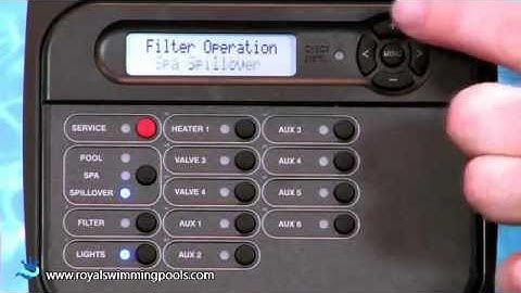 Pool-Spa Dual Applications - Aqua Plus - Pro Logic