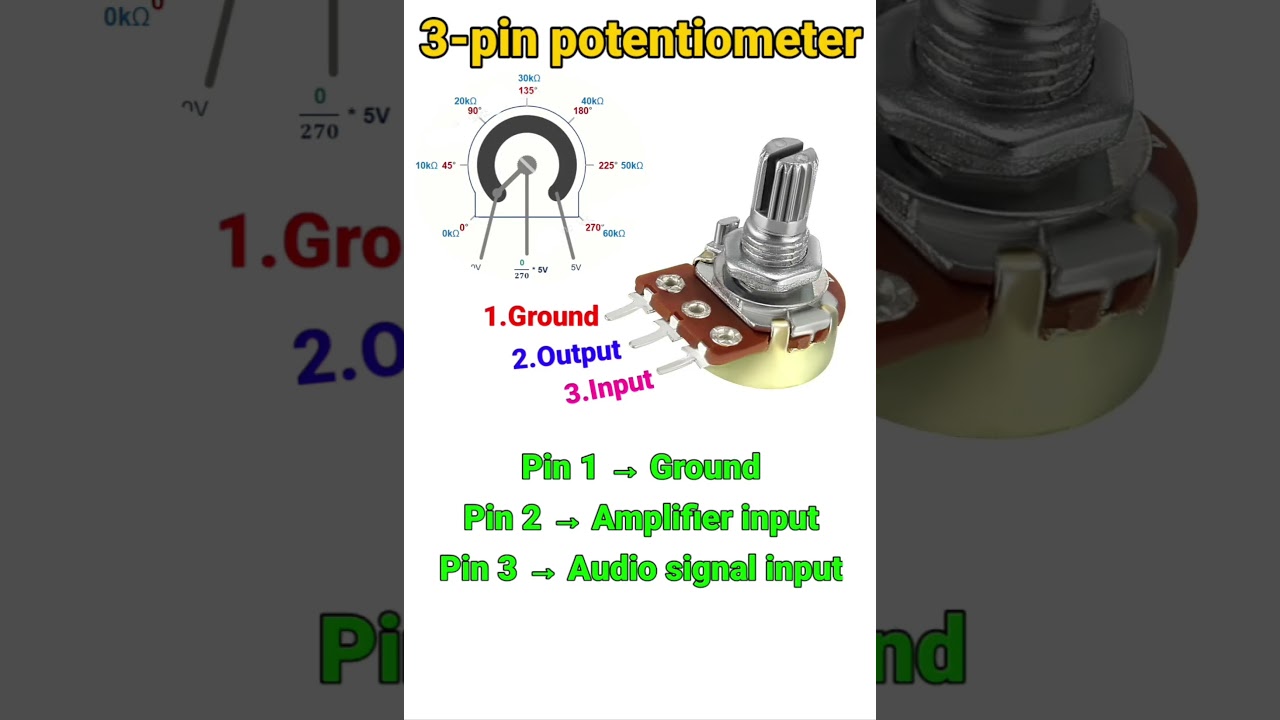 Potentiometer Pinout 3 Pin