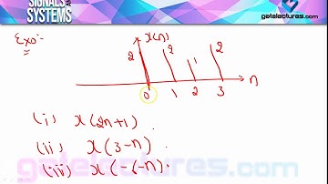 04 Basics of Discrete Time Signals - Signals & Systems
