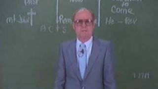 DispensationalTruth8Part1