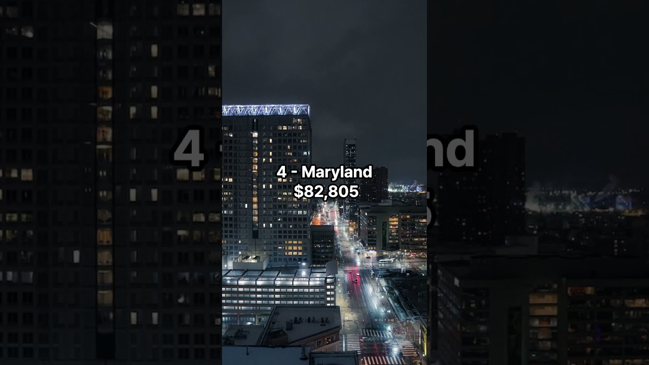 Median household income 