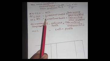 tybcom sem 6 contract costing (  revision formula)