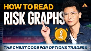 How to Read Risk Graphs: The Cheat Code for Options Traders (9 Mins Only!)