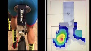Saddle pressure Mapping Analysis