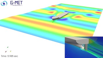 OpenFOAM - CFD - Self-Propulsion in Head Waves with Rotating Propeller (3DOF)