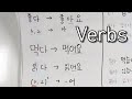 All About "Verbs" in Korean (Present Tense Conjugation)