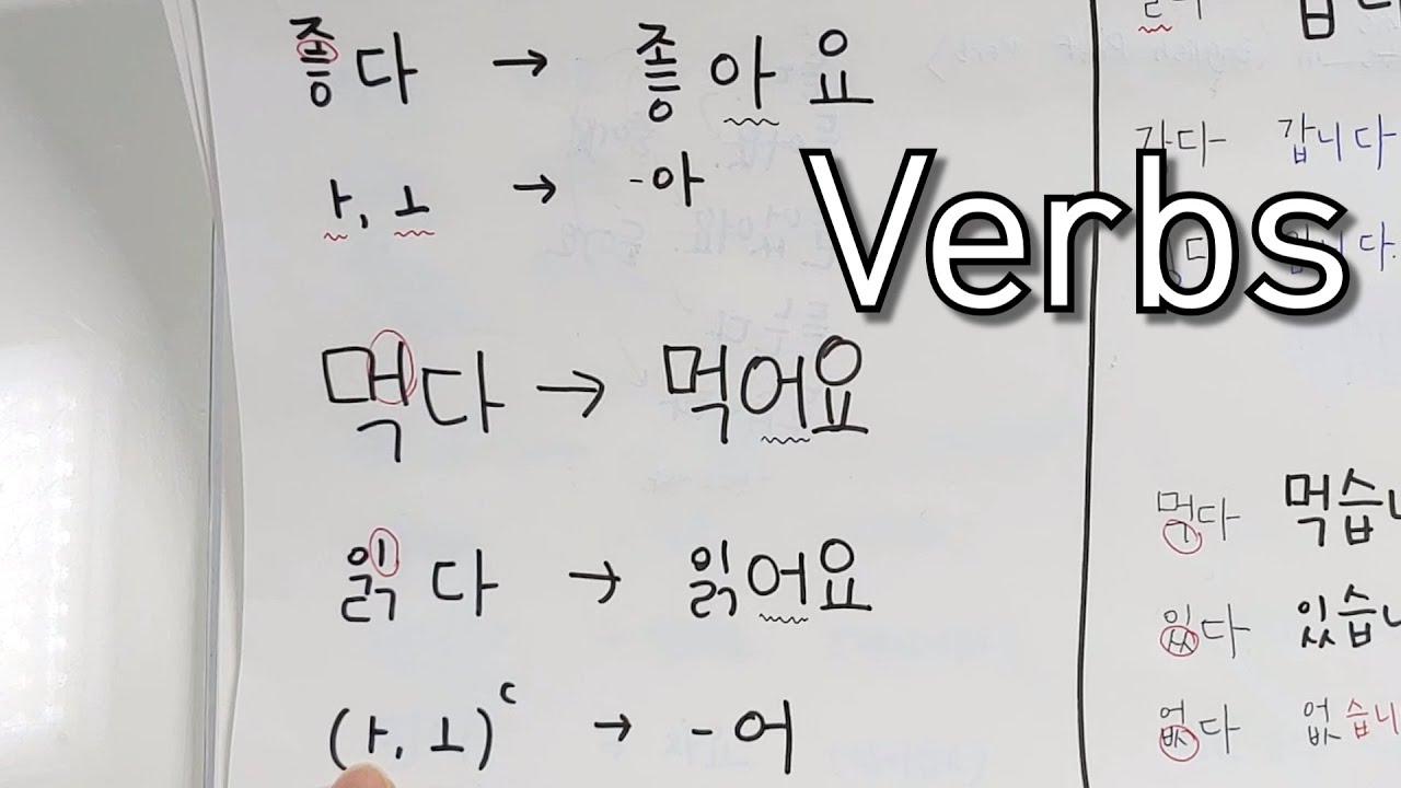 all-about-verbs-in-korean-present-tense-conjugation-youtube