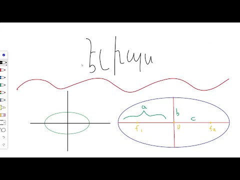 Էլիպս - Երկրաչափական Հատկություններ (Ellipse - Geometric Properties)