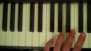 How To Play a D Major Scale on Piano- Left Hand