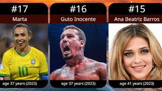 Match Highlights 25 Famous celebrities From Brazil 2023