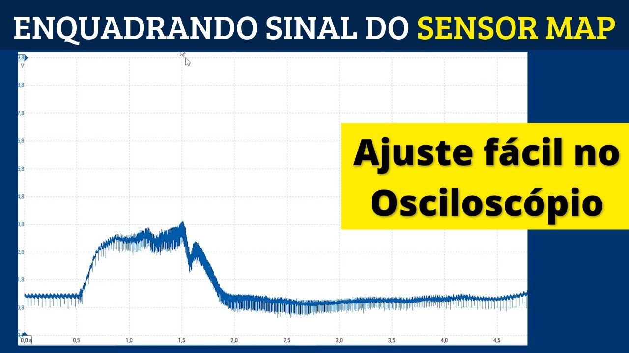 Ajuste Fácil - Enquadrando Sinal do Sensor MAP no Osciloscópio