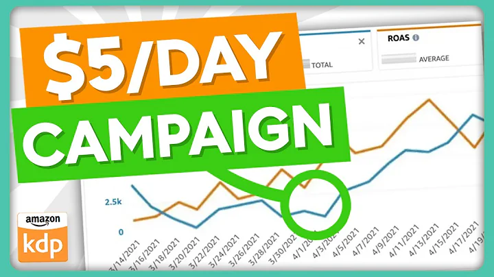 This Low Cost KDP Ads Strategy EXPLODED My Sales on Amazon KDP!