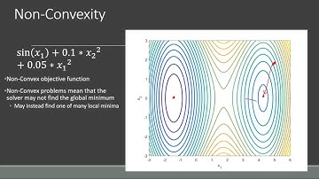Overview of Nonlinear Programming