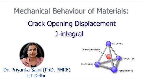 11. Crack Opening Displacement | J-integral