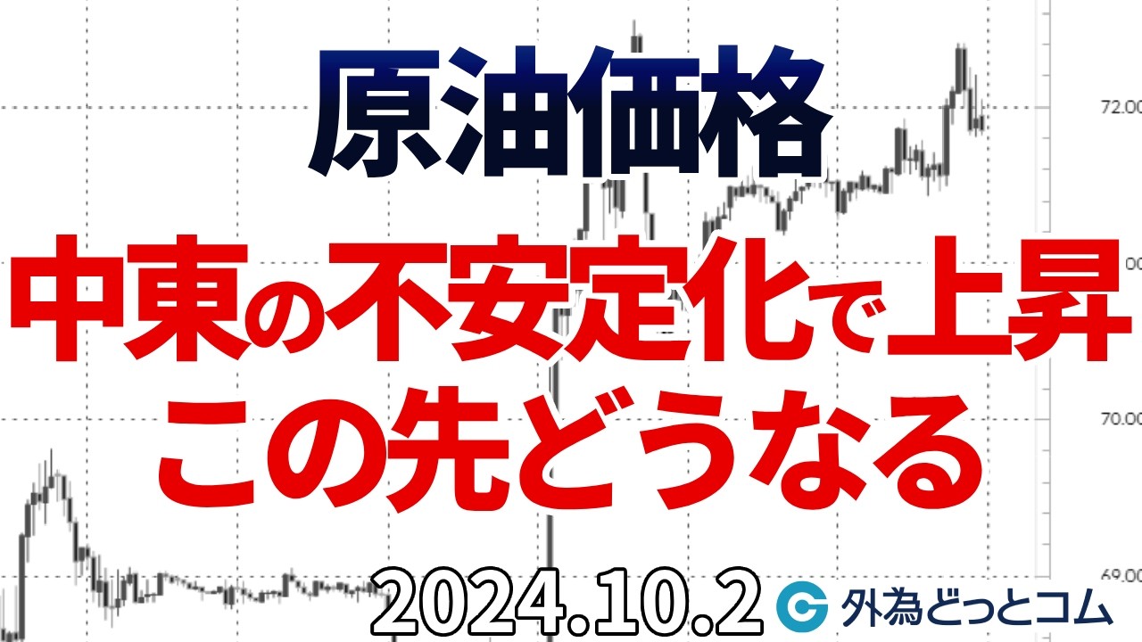 WTI原油 予想：中東の不安定化が原油価格を直撃｜この先どうなる