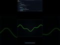 Oscilloscope #coding #frontend #javascript #css