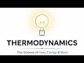 What Is Thermodynamics? | Explained Visually in 1 Minutes