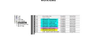 Siebel CRM - An In-Depth Overview of List Administration in Siebel 8.1.x