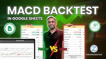 MACD Strategy Backtester Template for Google Sheets