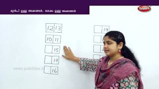 Learn Before & After numbers in Malayalam | Learn Math for Kids | Preschool Educational Video