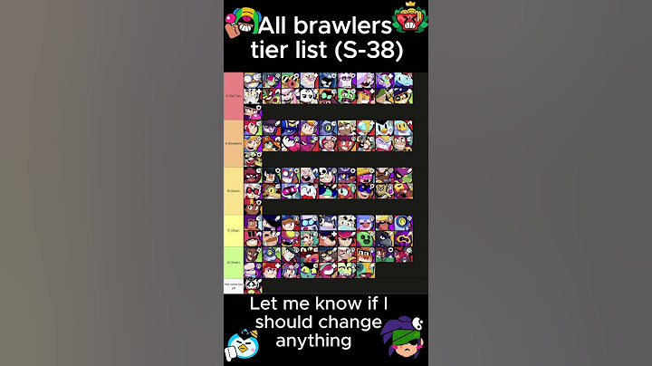 Brawlers Tier List #brawlstars #gaming #trending #tierlist #brawlstarstierlist #viral