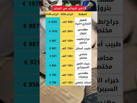 اعلى رواتب في الجزائر 
