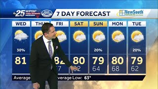 WPBF 25: Noon weather forecast
